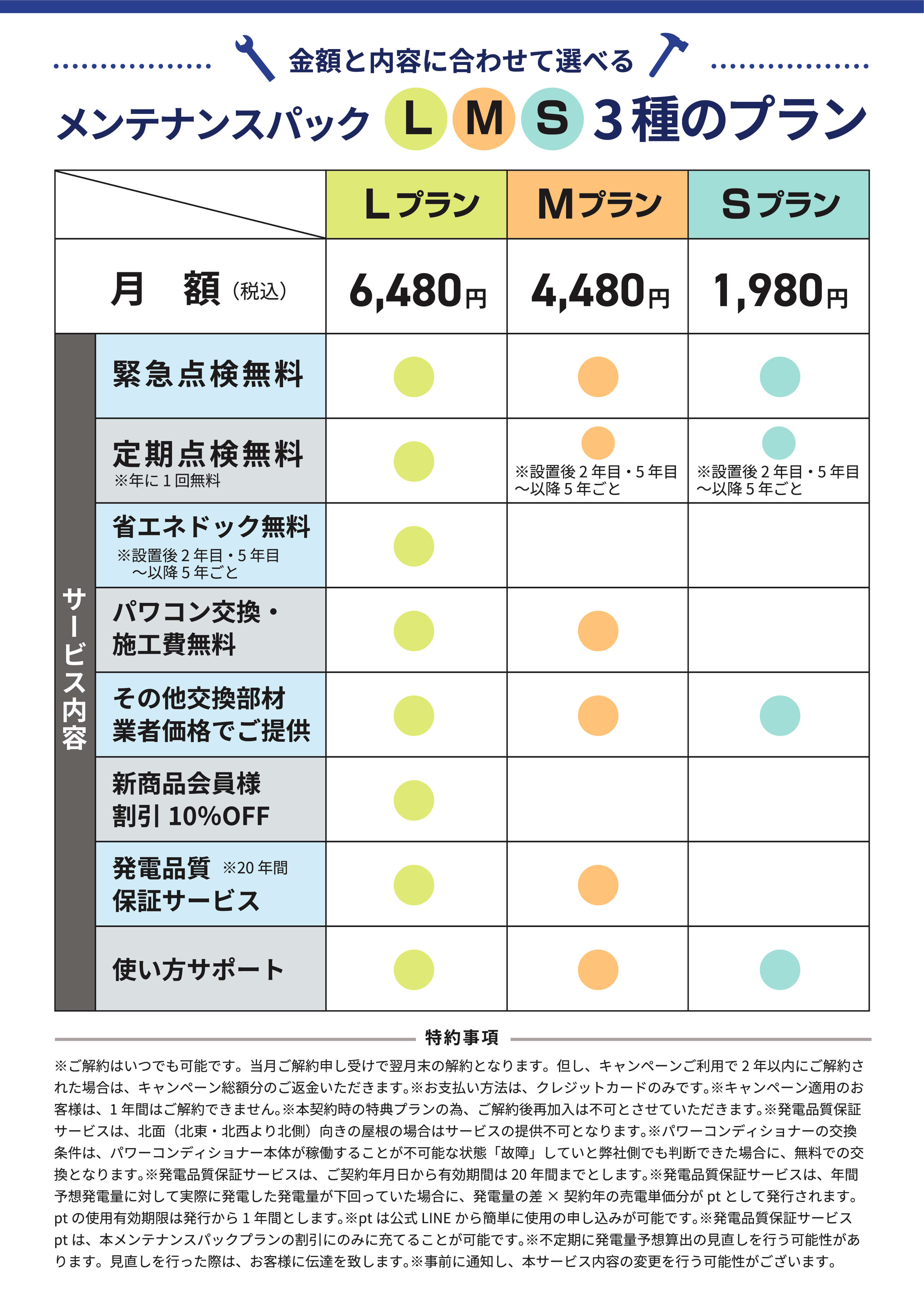 メンテナンスパック